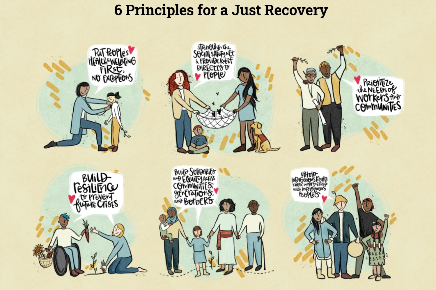 6 Principles for a Just Recovery 6 Principles for a Just Recovery